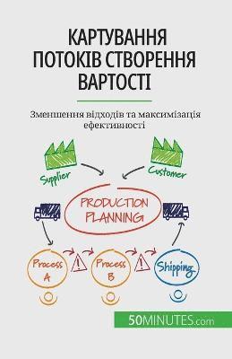 bokomslag &#1050;&#1072;&#1088;&#1090;&#1091;&#1074;&#1072;&#1085;&#1085;&#1103; &#1087;&#1086;&#1090;&#1086;&#1082;&#1110;&#1074; &#1089;&#1090;&#1074;&#1086;&#1088;&#1077;&#1085;&#1085;&#1103;