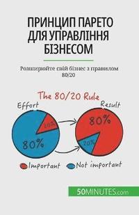 bokomslag &#1055;&#1088;&#1080;&#1085;&#1094;&#1080;&#1087; &#1055;&#1072;&#1088;&#1077;&#1090;&#1086; &#1076;&#1083;&#1103; &#1091;&#1087;&#1088;&#1072;&#1074;&#1083;&#1110;&#1085;&#1085;&#1103;