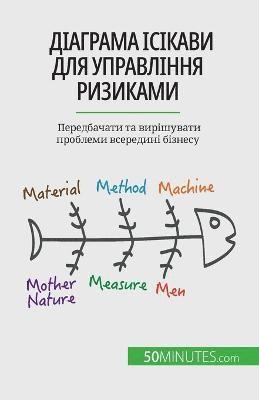 &#1044;&#1110;&#1072;&#1075;&#1088;&#1072;&#1084;&#1072; &#1030;&#1089;&#1110;&#1082;&#1072;&#1074;&#1080; &#1076;&#1083;&#1103; &#1091;&#1087;&#1088;&#1072;&#1074;&#1083;&#1110;&#1085;&#1085;&#1103; 1