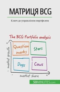 bokomslag ??????? Bcg