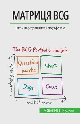 bokomslag ??????? Bcg
