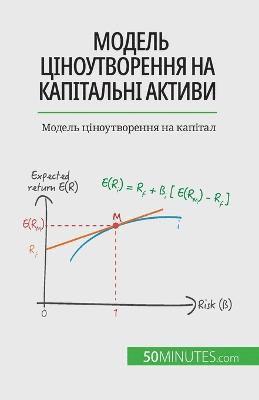 bokomslag &#1052;&#1086;&#1076;&#1077;&#1083;&#1100; &#1094;&#1110;&#1085;&#1086;&#1091;&#1090;&#1074;&#1086;&#1088;&#1077;&#1085;&#1085;&#1103; &#1085;&#1072;