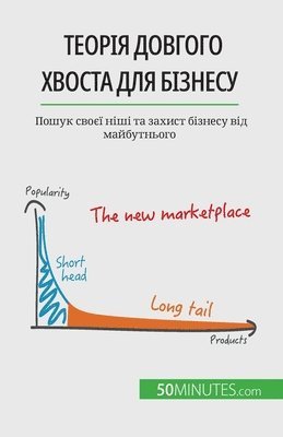 bokomslag &#1058;&#1077;&#1086;&#1088;&#1110;&#1103; &#1076;&#1086;&#1074;&#1075;&#1086;&#1075;&#1086; &#1093;&#1074;&#1086;&#1089;&#1090;&#1072; &#1076;&#1083;&#1103;