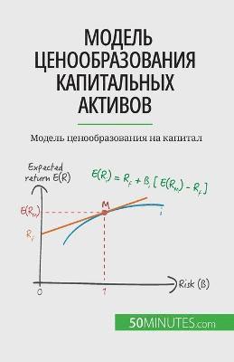 bokomslag &#1052;&#1086;&#1076;&#1077;&#1083;&#1100; &#1094;&#1077;&#1085;&#1086;&#1086;&#1073;&#1088;&#1072;&#1079;&#1086;&#1074;&#1072;&#1085;&#1080;&#1103;