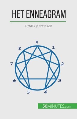 Valérie Debruche - Het Enneagram, Häftad