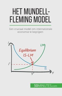 bokomslag Het Mundell-Fleming model