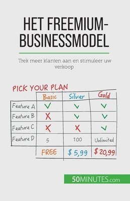 Het freemium-businessmodel 1