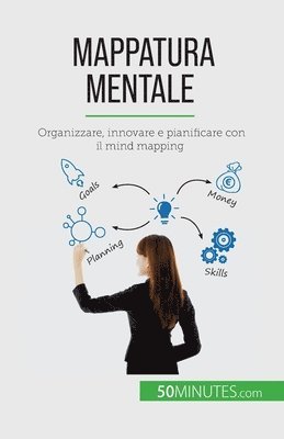 Mappatura mentale 1