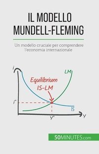 bokomslag Il modello Mundell-Fleming