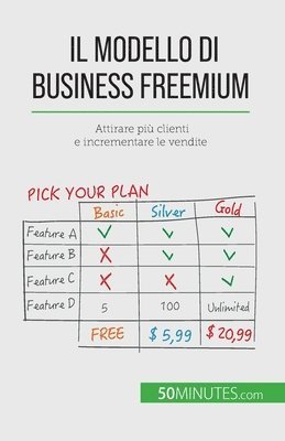 Mouna Guidiri - modello di business freemium, Häftad