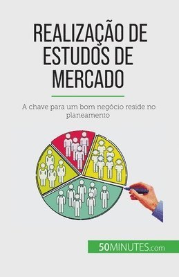 Realizao de estudos de mercado 1