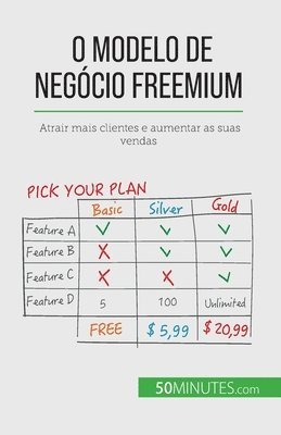 Mouna Guidiri - O modelo de negócio freemium, Häftad
