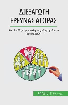 Julien Duvivier - Διεξαγωγή έρευνας αγοράς, Häftad