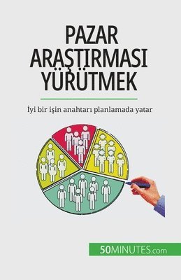 Pazar araştırması yürütmek