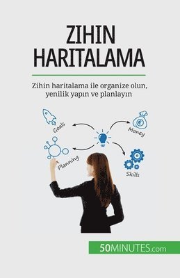 Miguël Lecomte - Zihin haritalama, Häftad