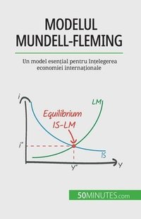 bokomslag Modelul Mundell-Fleming