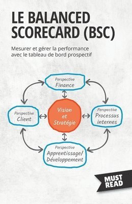 bokomslag Le Balanced Scorecard