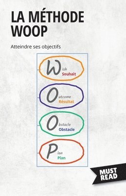 Méthode WOOP