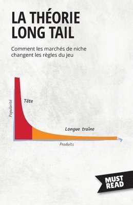 bokomslag Théorie Long Tail