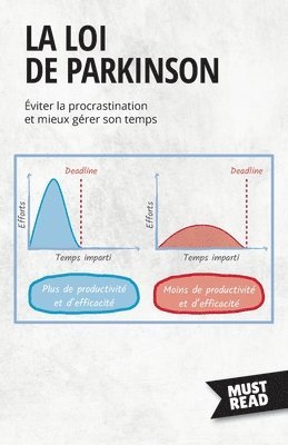 bokomslag Loi De Parkinson