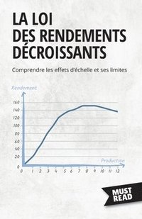 bokomslag Loi Des Rendements Décroissants