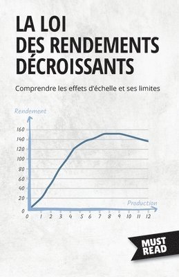 bokomslag La Loi Des Rendements Dcroissants