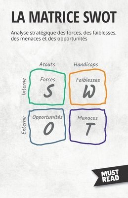 bokomslag Matrice SWOT