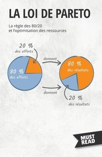 bokomslag Loi De Pareto