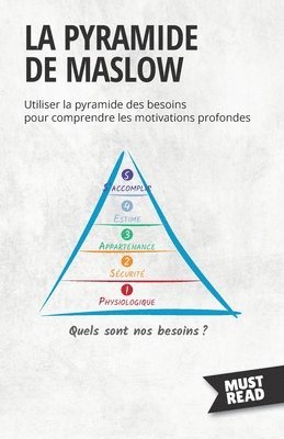 La Pyramide De Maslow 1