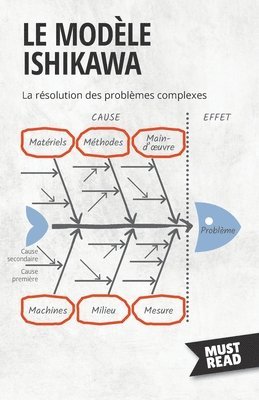 bokomslag Le Modle Ishikawa