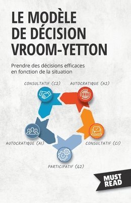 bokomslag Modèle De Décision Vroom-Yetton