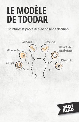 Le Modle De Tdodar 1