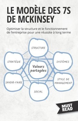 bokomslag Modèle Des 7S De Mckinsey