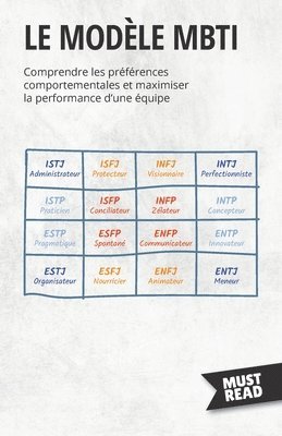 bokomslag Le Modle MBTI