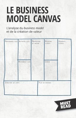 bokomslag Business Model Canvas