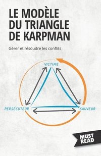 bokomslag Le Modle Du Triangle De Karpman