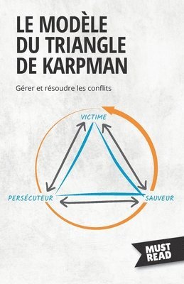 Le Modle Du Triangle De Karpman 1