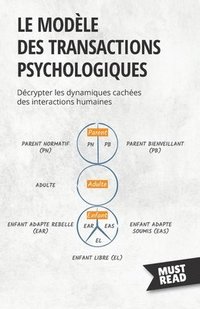 bokomslag Le modle des transactions psychologiques