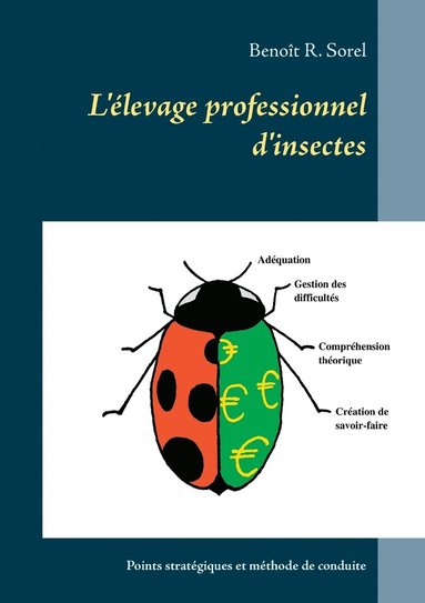 bokomslag L'levage professionnel d'insectes