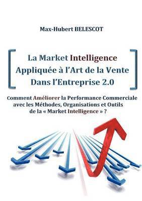 La Market Intelligence Applique  l'Art de la Vente Dans l'Entreprise 2.0 1