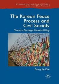 bokomslag Korean Peace Process and Civil Society