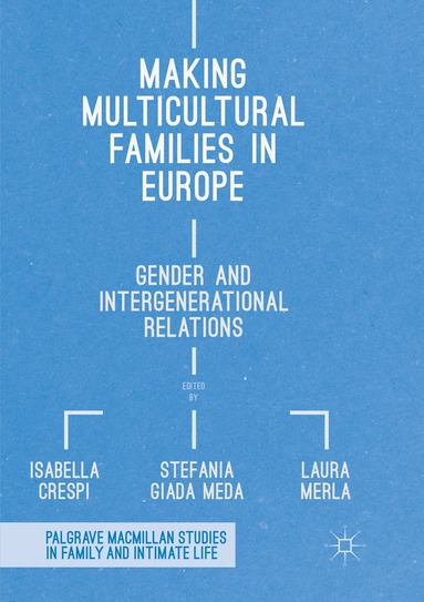 Isabella Crespi, Stefania Giada Meda, Laura Merla - Making Multicultural Families in Europe, Häftad