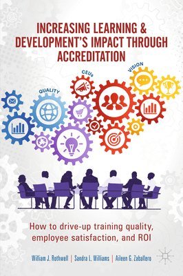 Increasing Learning & Development's Impact through Accreditation 1