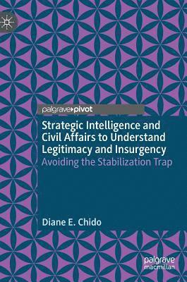 Strategic Intelligence and Civil Affairs to Understand Legitimacy and Insurgency 1