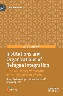 Institutions and Organizations of Refugee Integration 1