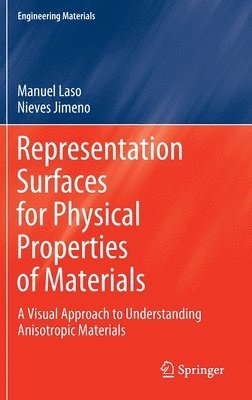 Representation Surfaces for Physical Properties of Materials 1