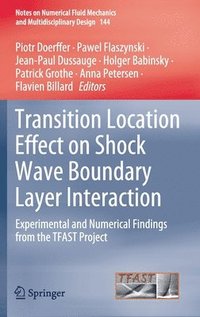 bokomslag Transition Location Effect on Shock Wave Boundary Layer Interaction