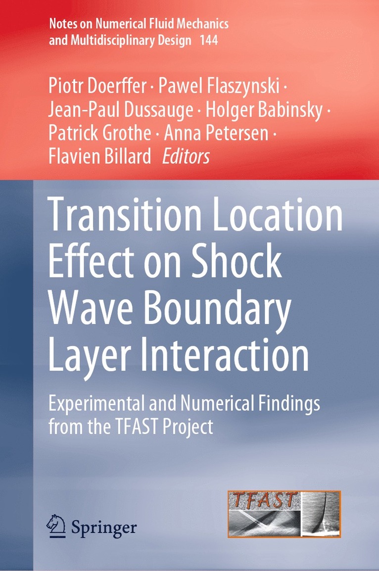 Piotr Doerffer, Pawel Flaszynski, Jean-Paul Dussauge, Holger Babinsky, Patrick Grothe, Anna Petersen, Flavien Billard - Transition Location Effect on Shock Wave Boundary Layer Interaction, Inbunden