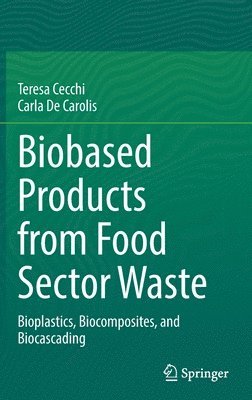bokomslag Biobased Products from Food Sector Waste