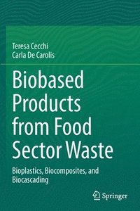 bokomslag Biobased Products from Food Sector Waste